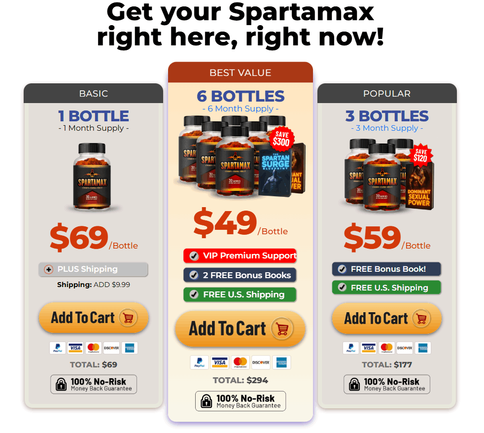 Spartamax gummies pricing packages including 1 bottle 3 bottle and 6 bottle options